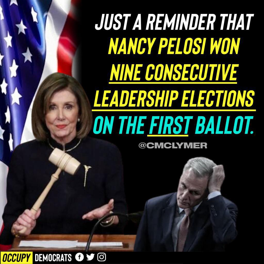 #GOPChaosCaucus debacle over #Speaker is disaster for House MAGA extremist revolt ends decade when #Pelosi won on first ballot 9 times She’s a CLASS ACT & a winner. What a contrast! #McCarthy meltdown a dangerous disgrace #LockHimUp #ProudBlue #DemVoice1 politico.com/news/2023/01/0…