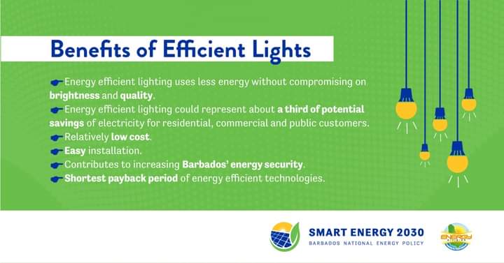 SmartEnergy Barbados tweet media