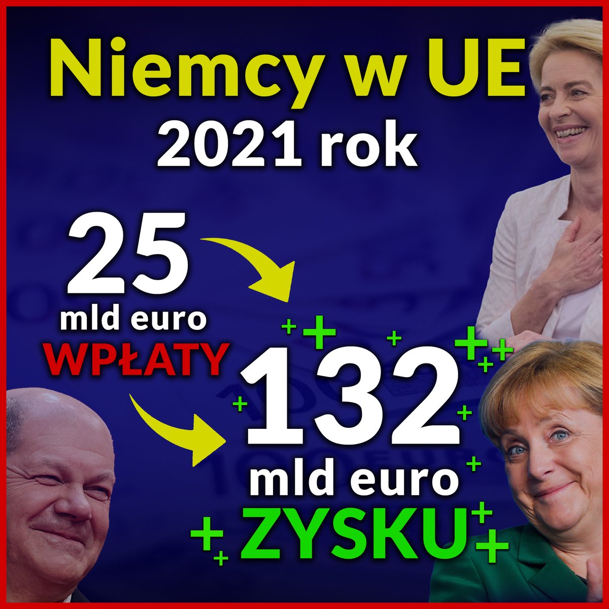 Suwerenna_POL's tweet image. 👇