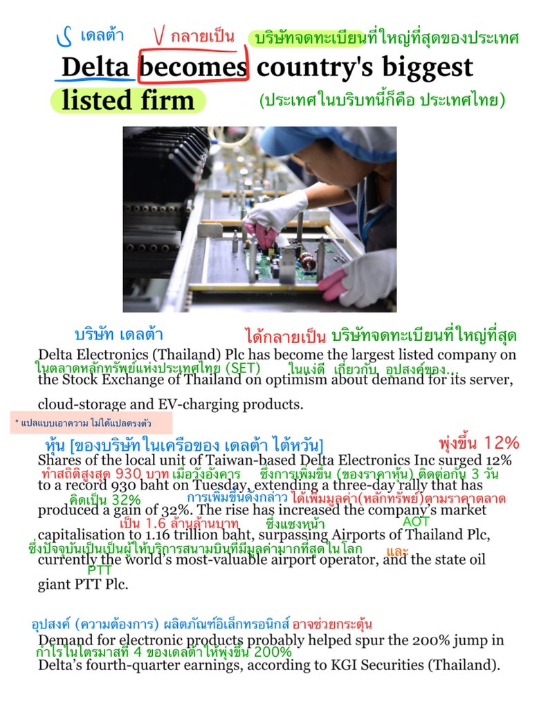 servesub10's tweet photo. แนว business อ่านเข้าใจกันมั้ยครับ
Cr. Bangkok Post

demand (n) อุปสงค์, ความต้องการ
share (n) หุ้น
rally (n) ก.เพิ่มขึ้นของราคาหุ้น, ก.ชุมนุม
surge (v) เพิ่มขึ้นอย่างรวดเร็ว
surpass (v) เกินกว่า, แซงหน้า, เลย
quarter (n) ไตรมาส (3 เดือน)

#dek66 #dek67 #dek68 https://t.co/EG6EjM0Hl9