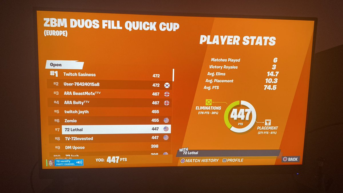 72Invested's tweet photo. Took 4th on EU with @Vlonelethal https://t.co/7Y87gDslJ4