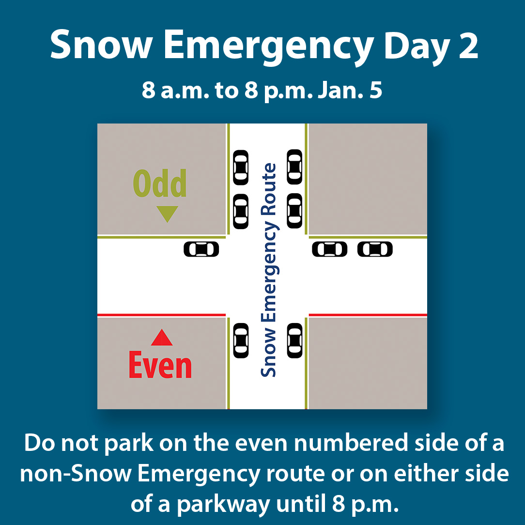 Minneapolis Snow Emergency (MinneapolisSnow) / Twitter