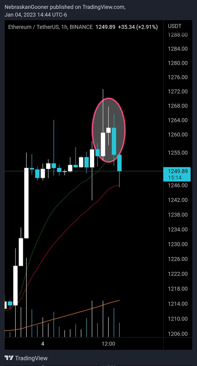 Nebraskangooner tweet media