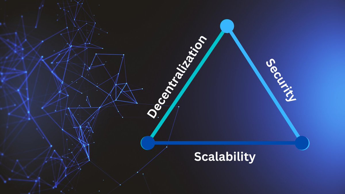 Check out our latest wiki article to learn more about the infamous blockchain trilemma. 📖

👉wiki.heloblockchain.com/category/block…