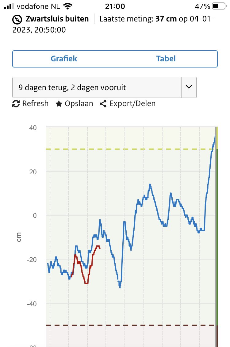 Ronnie Scholten tweet media