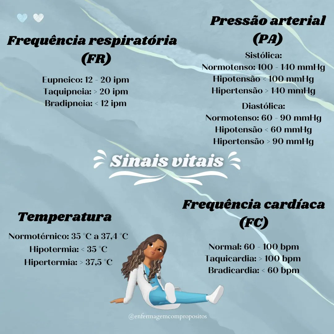 EnfPropositos's tweet photo. Sinais vitais 👩‍⚕️❤️ https://t.co/T7TQUuQyV7