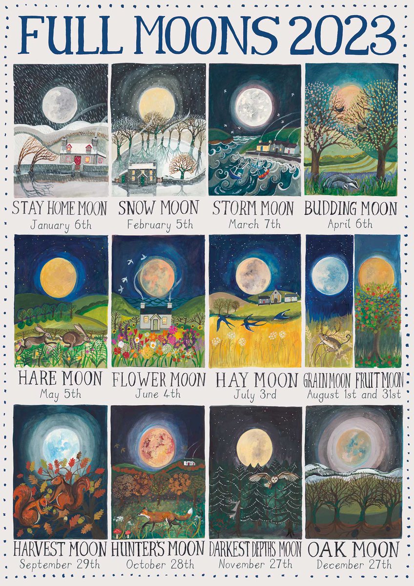 Full Moon Names And Dates In Moon Infographic My XXX Hot Girl