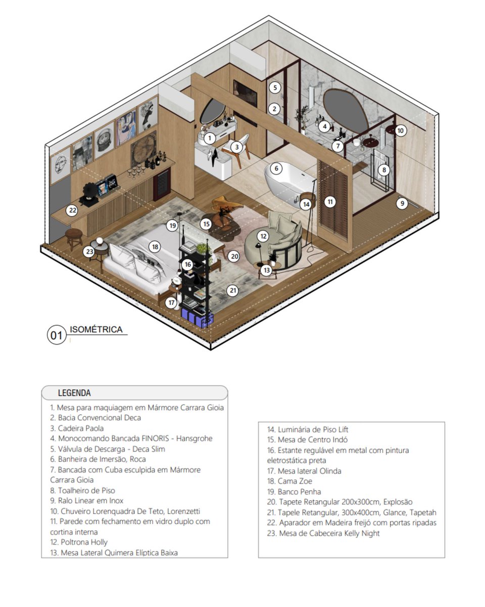 SketchUp's tweet image. Mari Baroli takes us through her process yet again. Does your workflow look like this? #SketchUp3D
