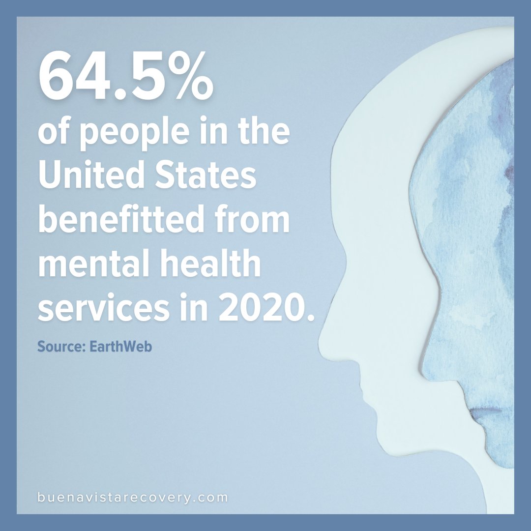 Over half of the American population sought out support for mentalillness in 2020. You are not alone in needing support and it’s important to know support is there for you #mentalhealth #nomorestigma