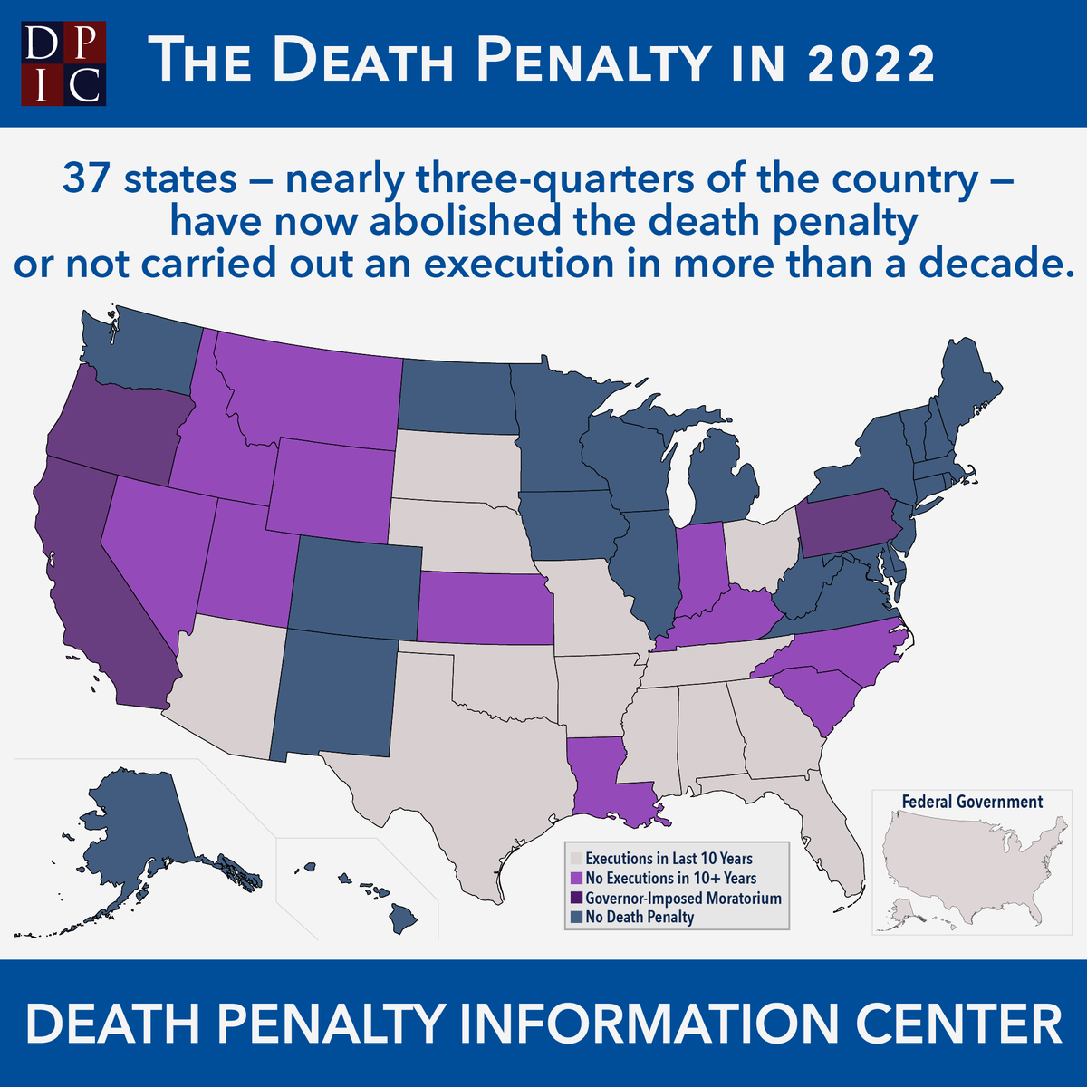 The Death Penalty in 2022—In June 2022, Idaho reached ten years without an execution. 37 states have now abolished the death penalty or not executed anyone for at least a decade. <a href="/DPInfoCtr/">Death Penalty Information Center</a>