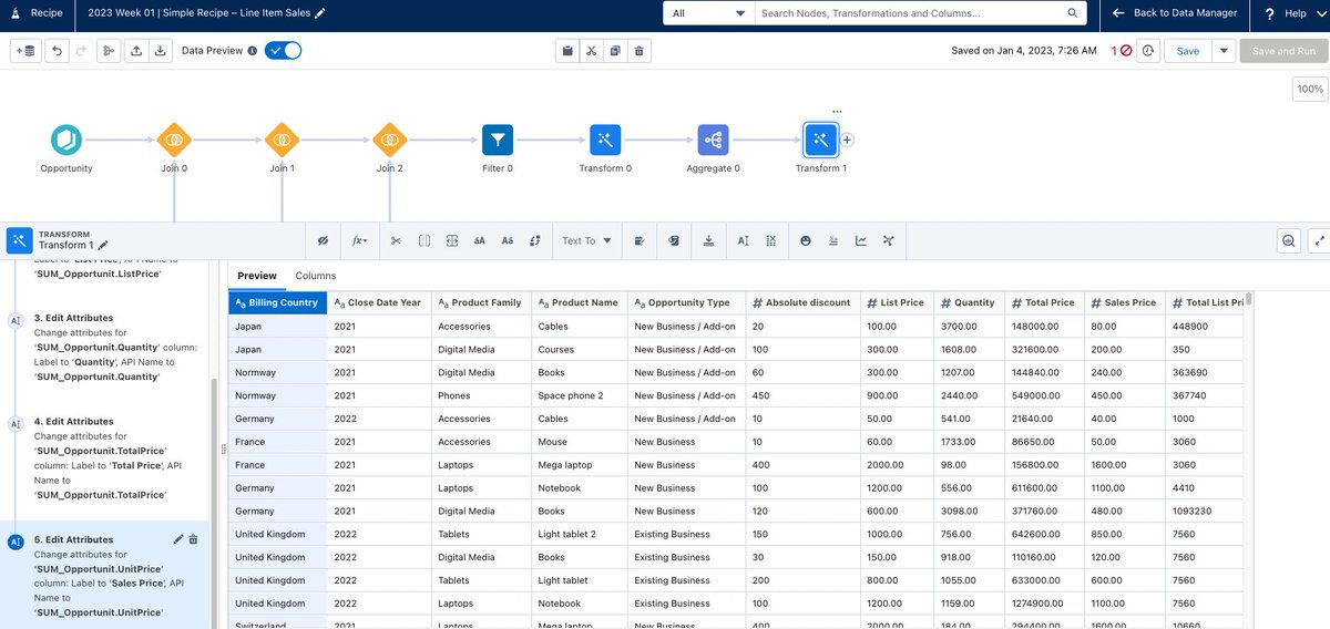 Great to see #W0W getting a #CRMA track, looking forward to see the #datafam surrounding  this #Salesforce #Analytics tool grow more! 😎

Just had a look at challenge 1. This is it, right?

What challenges are you facing with #CRMA?
#SFDC #Tableau #WOW2023