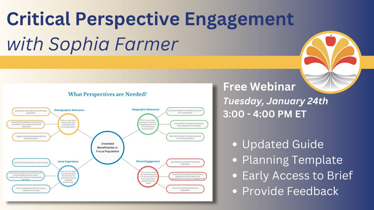 Join us for a free #webinar on January 24th from 3:00 - 4:00 PM ET.  <a href="/zfarmers/">Sophia Farmer</a> will walk us through the updated Engaging Critical Perspectives guidance, provide the participants with a planning template, and share our newest brief!
Register today:  bit.ly/3vASDEq