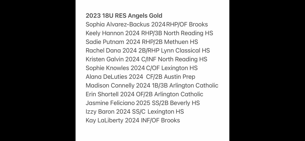 RES Angels 18U Gold