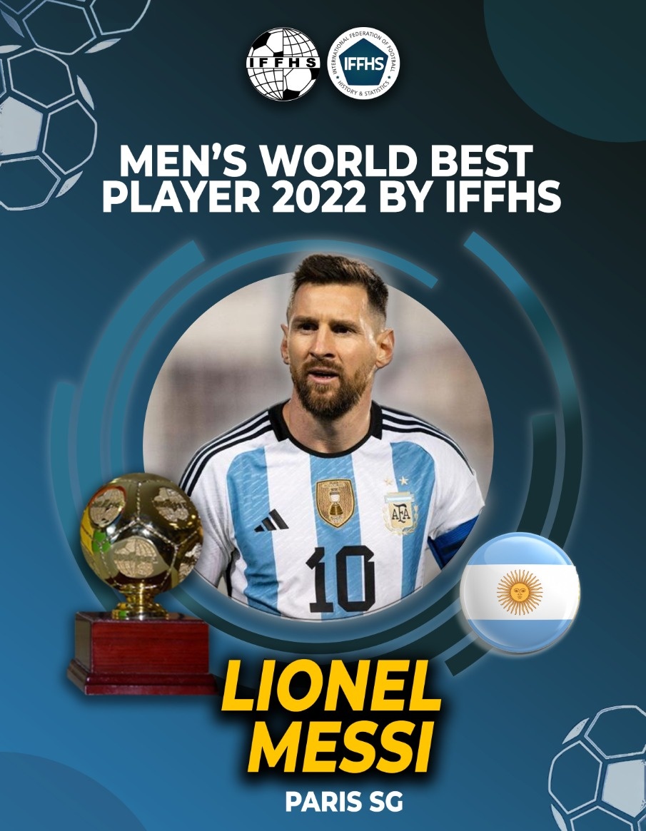 giraltpablo's tweet photo. La Federación Internacional de Historia y Estadística del Fútbol (IFFHS) eligió a Lionel Messi como el mejor jugador de 2022 con 275 puntos.

Mbappé (35 pts) y Benzema (30 pts) completaron el podio. https://t.co/23DRnDyVq1