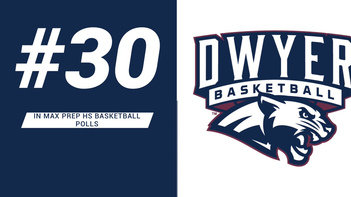 As confirmed by @maxpreps William T Dwyer Boys Basketball is currently ranked 30th in the nation! #WeAreDwyer