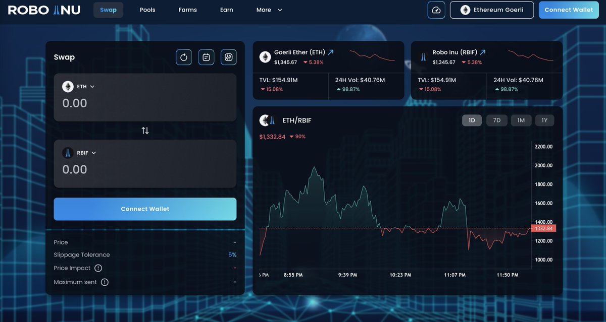 RGI_info's tweet photo. A complete revamp before #testnet this week. More exciting features will be revealed in coming weeks #RoboEx $RBIF #RoboInu #comingsoon https://t.co/fjs8TuZzU3