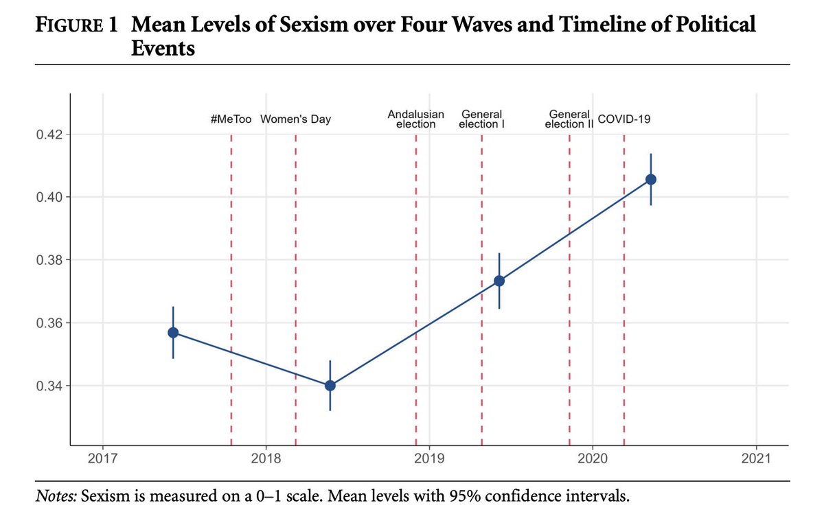 Alice Evans tweet media