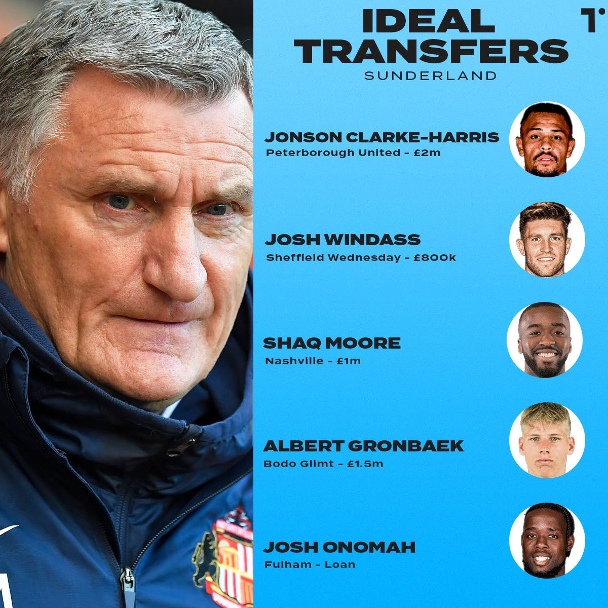 Top4tiers on Twitter "IDEAL TRANSFERS SUNDERLAND 🐈‍⬛ Here’s our