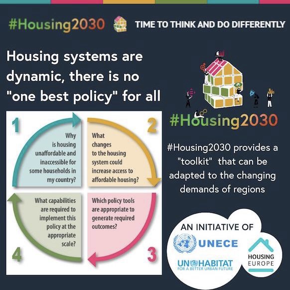 unececities's tweet photo. 🏡#Housing systems are dynamic, and there is no "one best policy" for all time. #Housing2030 provides a "toolkit" rather than a universal "blueprint", that adapts to the different and changing demands of member States

Apply this toolkit in your country👉🏽https://t.co/Z4ATIydgOh https://t.co/poHrYr31rp