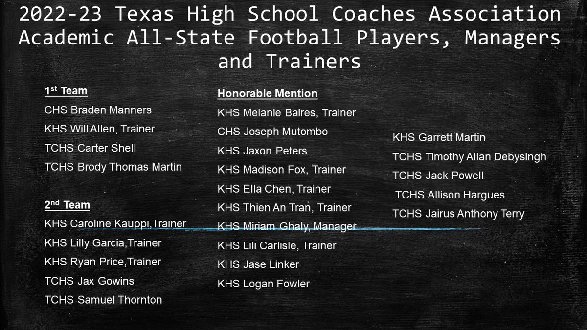 Keller ISD Athletics tweet media