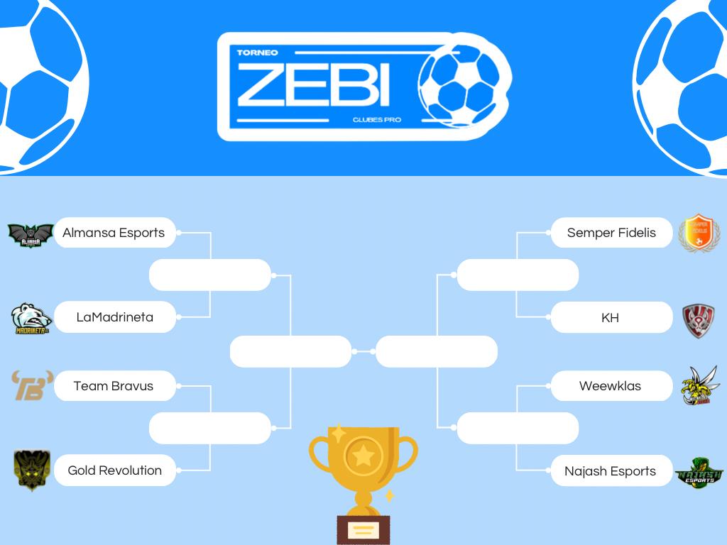 TorneosZebi's tweet photo. ¡Y siiii! Señores llegó el día que todos los equipos han estado esperando desde que entraron a este torneo,hoy se sale el ganado de la primera edición de los torneos zebi,mucha suerte a todos los equipos y a disfrutar https://t.co/XGlonIHSXc