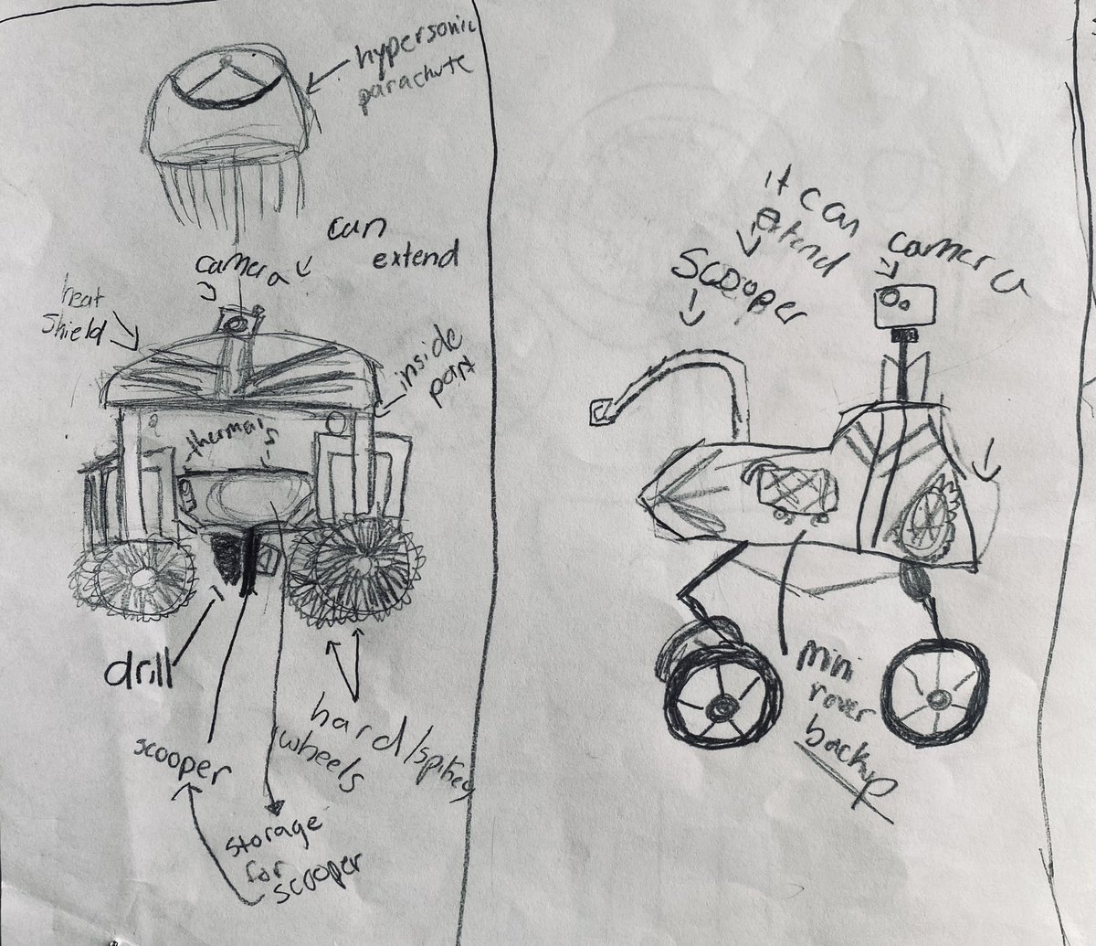 Our 5th grade students participated in <a href="/NASA/">NASA</a> ‘s Mission to Mars challenge again this year.🚀 Congratulations to both winning teams who showed great collaboration, design thinking, and diligence in their research.