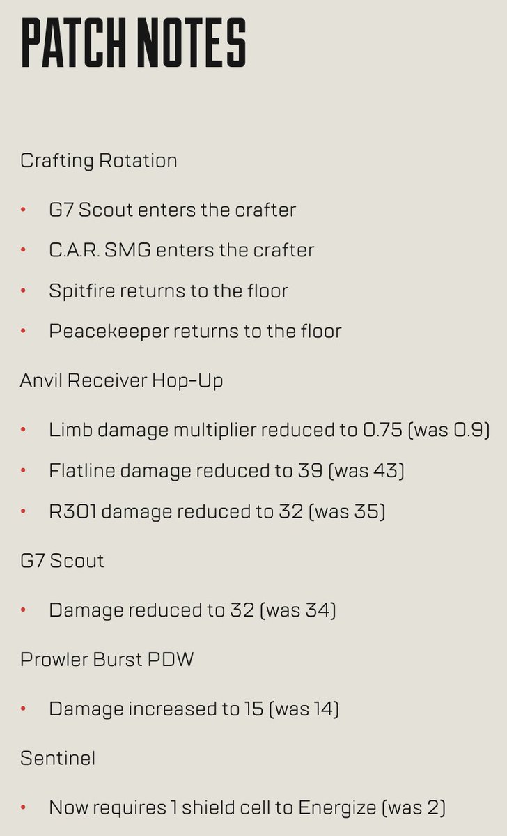 Weapon changes coming in Spellbound Collection Event. #ApexLegends

G7 Scout and CAR SMG put in crafter, Spitfire and Peackeeper back to ground loot 👀

Prowler and Sentinel buffs...