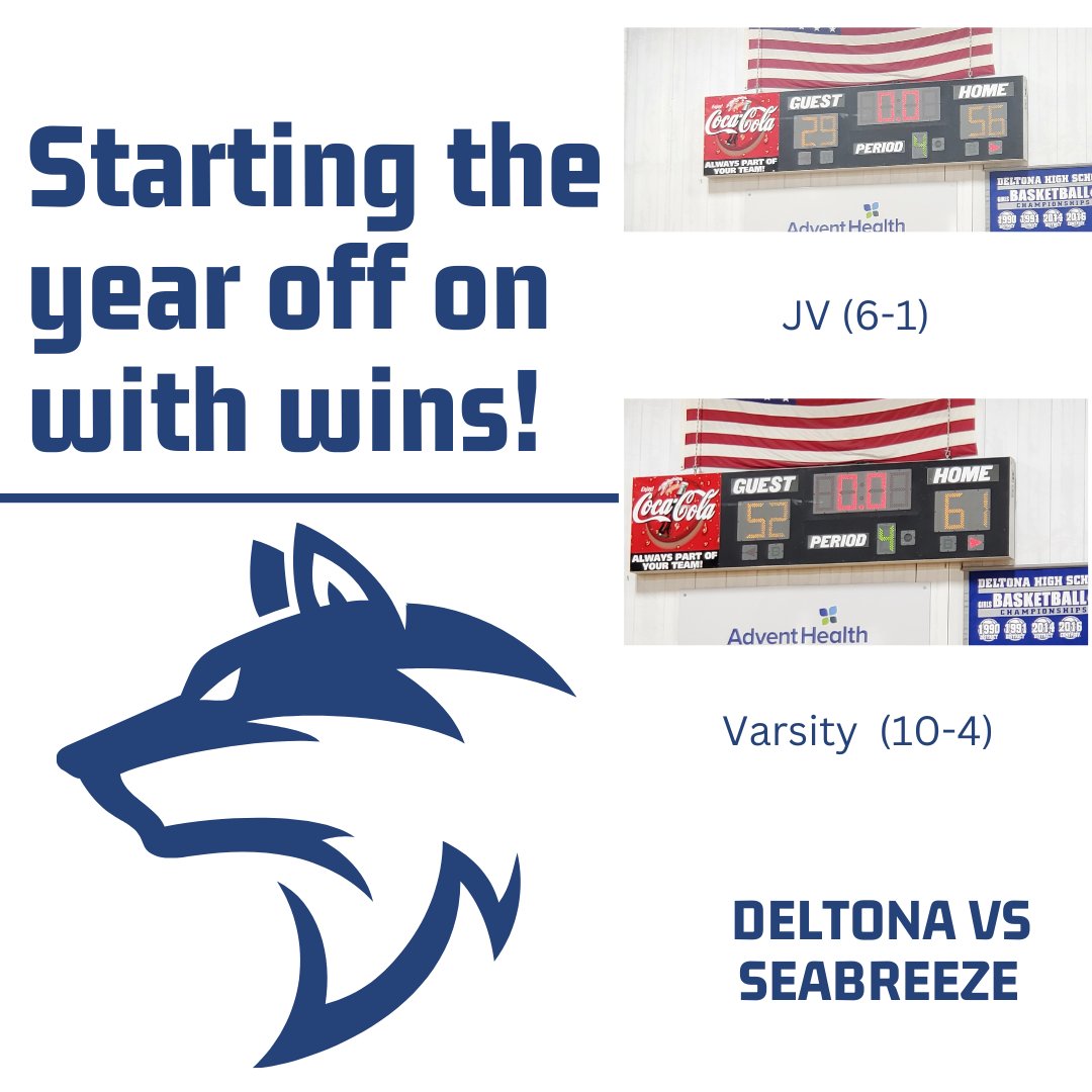 Deltona Wolves Basketball tweet media