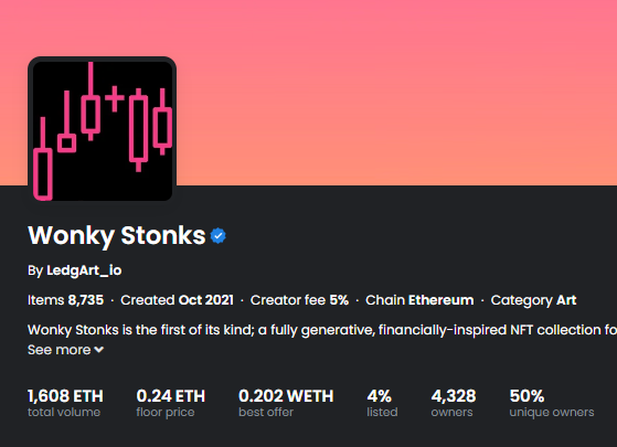 CryptoKaleo's tweet photo. Stonks continuing the grind closer to the highest levels they've seen since November '21 https://t.co/1ZBatDQhTY
