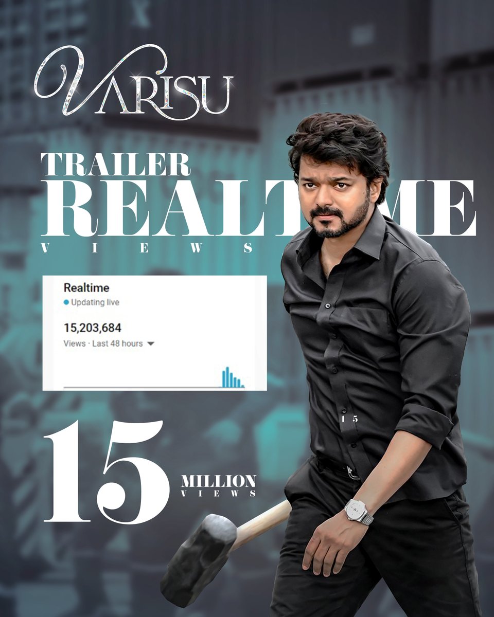 SunTV's tweet photo. Verithanam Verithanam 😍🔥..

#VarisuTrailer hits 15 Million real-time Views 🔥 in well less than 4 hours.

#VarisuTrailer ▶️ https://t.co/7tsV1LmLyu

#SunTV #ThalapathyVijay #Varisu #VarisuTrailerOnSunTV @actorvijay https://t.co/WWC9Q5CJoU