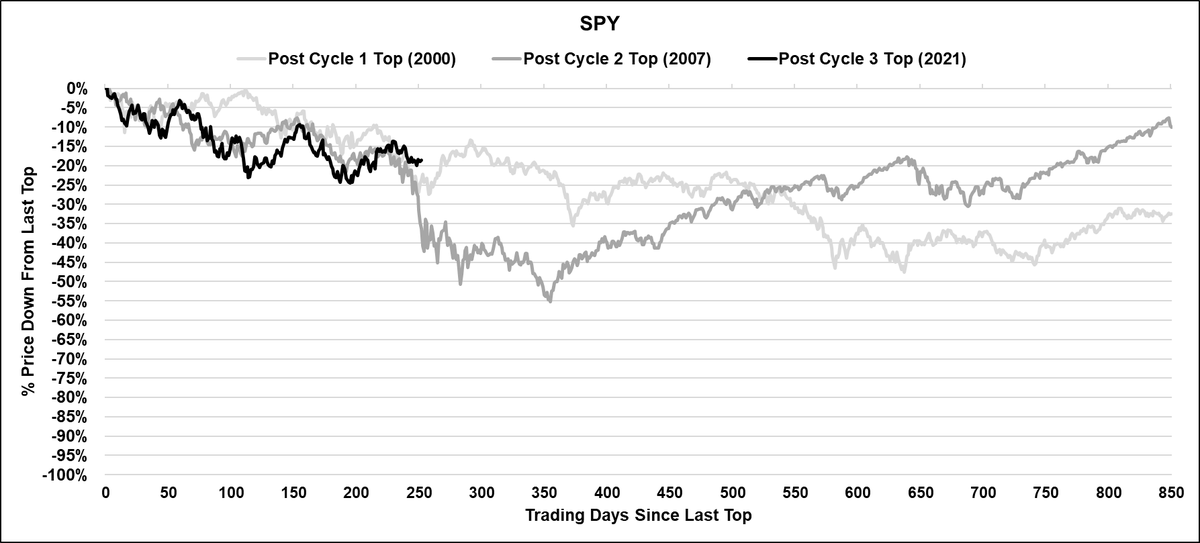 Alex Sunnarborg tweet media