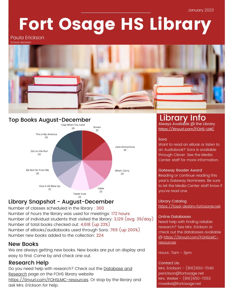 FOHS Library tweet media