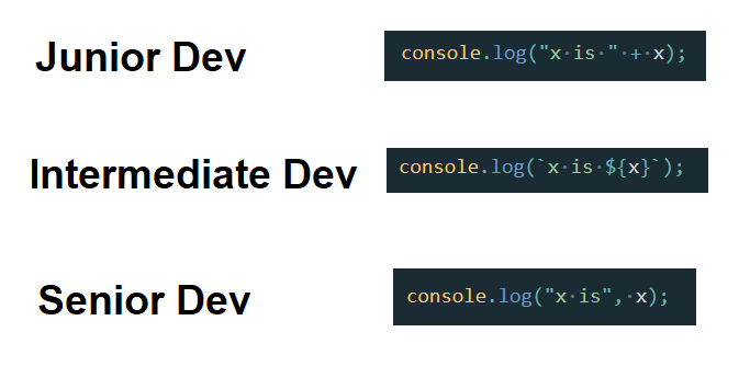PR0GRAMMERHUM0R's tweet photo. console.log("Junior vs Senior dev debugging output"); https://t.co/Rx8RADCUhG https://t.co/Ayf9JA6ADv