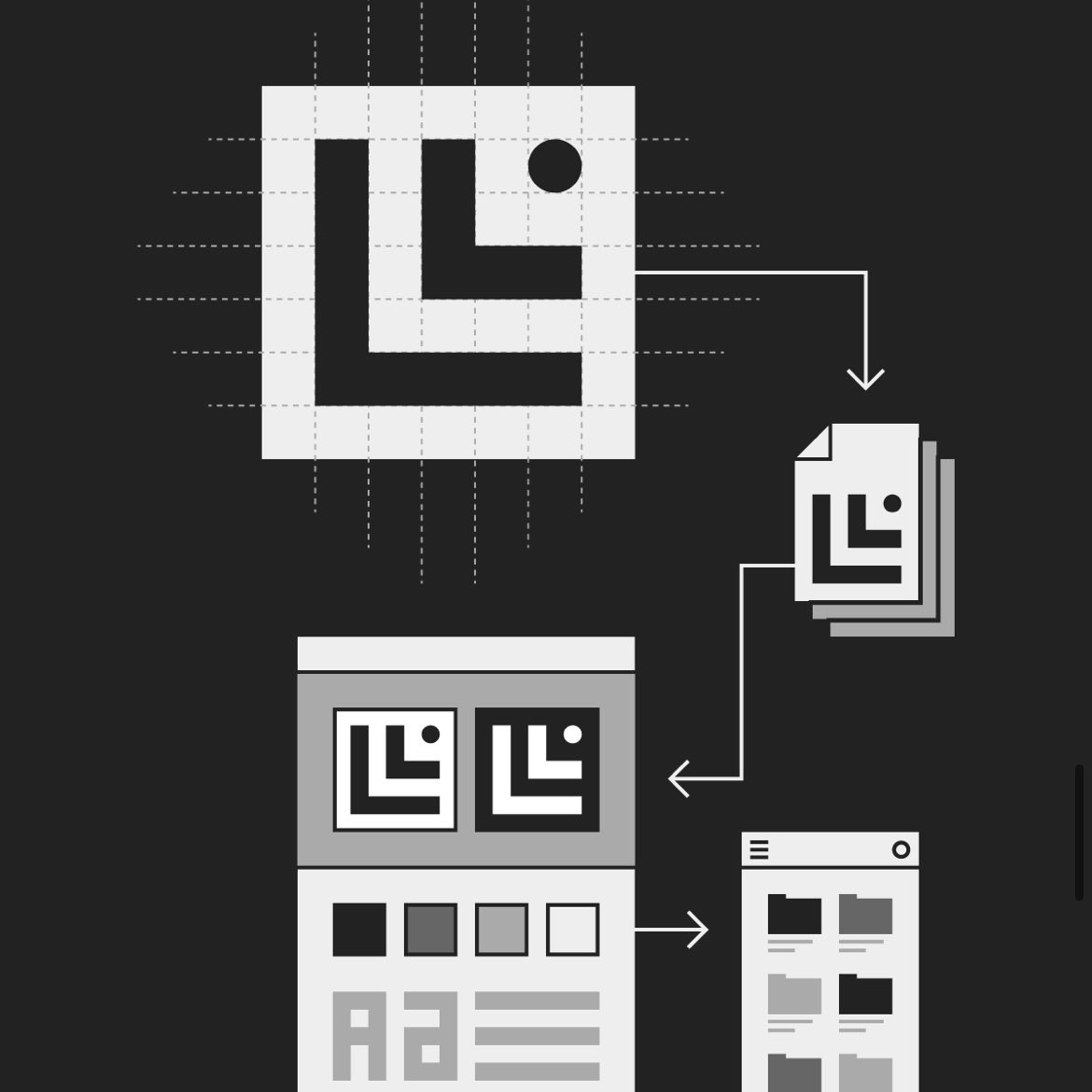 When I said I wanted to invest more into @logolanddotbiz in 2023, I didn’t mean a global tech company would put almost our logo in their logo. But free advertising is free advertising I guess? (The motion system for their new brand identity is nice. The wordmark not so much.)