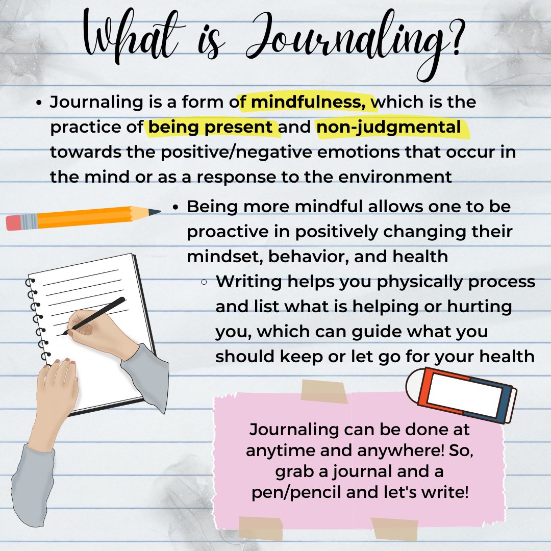 csulbwellness's tweet photo. (Part 1/2)π‘Need a New Year's Resolution?π‘
Add π Mindfulness Journaling π into your daily routine with these simple prompts! Find Part 2/2 to sign up for our upcoming #KoruMindfulness classes on BeachSync!
#gobeach #csulbshs #nobarriers #collegehealth #csulb #csulongbeach https://t.co/dojRfTlhEZ