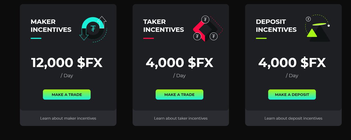 PundiAI's tweet photo. Trade and be rewarded in #FX😉

@MarginX_io Incentive Program ends in 65 days 😎

✅ 1.3M $FX in rewards remained
🚀 World's first community-based #DEX
🔥 Just deposit &amp; trade

Download f(x)Wallet to connect: https://t.co/T4yxiPOZOF

Trade: https://t.co/A9XOjcSq24 https://t.co/zQVjG52Txy