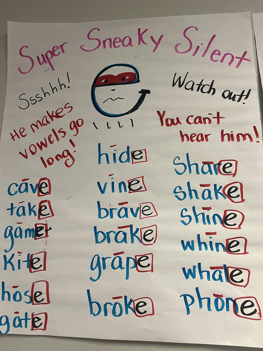 Better watch out for that sneaky E!! He can trail at the ends of words and make vowels go long. 1st grade loved learning about “e,” and making him this morning. 😜
#inspiringhope 
#silentE 
#littlereaders 
#aubreyisd