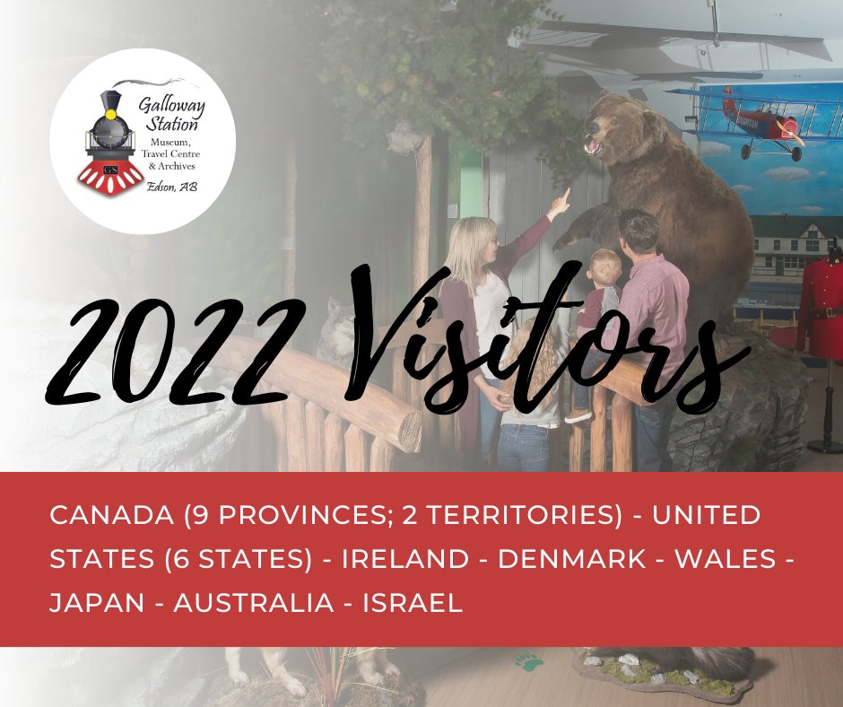 GallowayMuseum's tweet photo. In 2022, the Galloway Station Museum, Travel Centre &amp; Archives had visitors from (at least) 8 different countries! These only include those who signed our guestbook...we likely had many more!

We are looking forward to welcoming more tourists and locals to the museum in 2023. https://t.co/CJQxu5W8Av