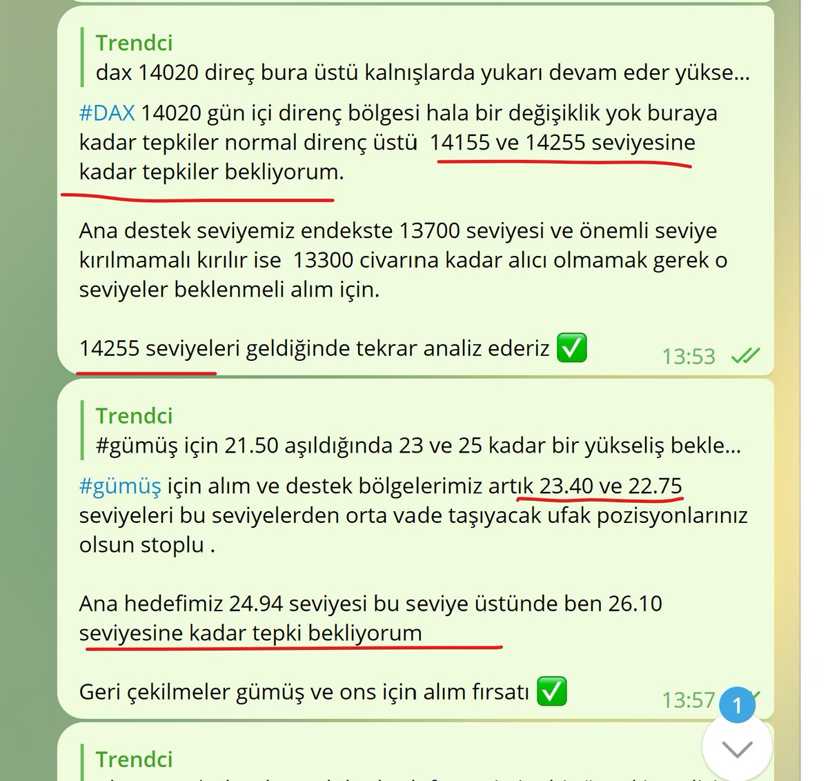 Aynı zamanda genelde attığım analizler yine noktası noktasına çalıştı ✍️

#XAUUSD  1798 pozunu hala taşıyoruz ve 1842 üstünde  1872 hedef verdik 1865 kadar yükseldi  67$✅

#XAGUSD 24.94 hedef verdik 23.40dan 24.60 kadar yükseldi✅

#Dax40 650bips  

#NASDAQ 390bips yükseldi👍