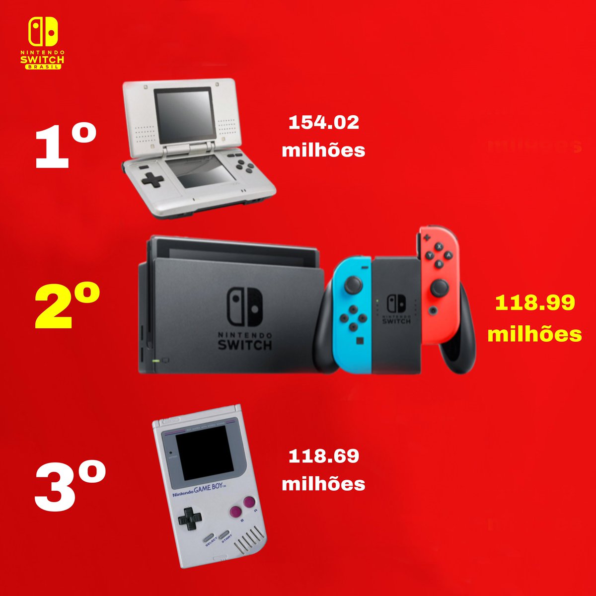 Nintendo Switch Brasil (@nintendosbrasil) / X