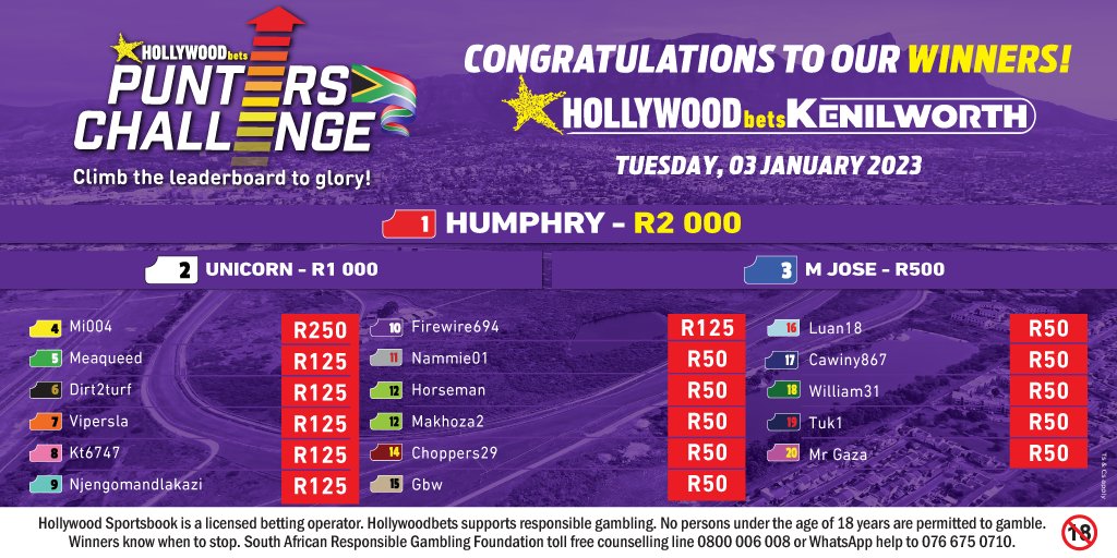 Hollywoodbets tweet media