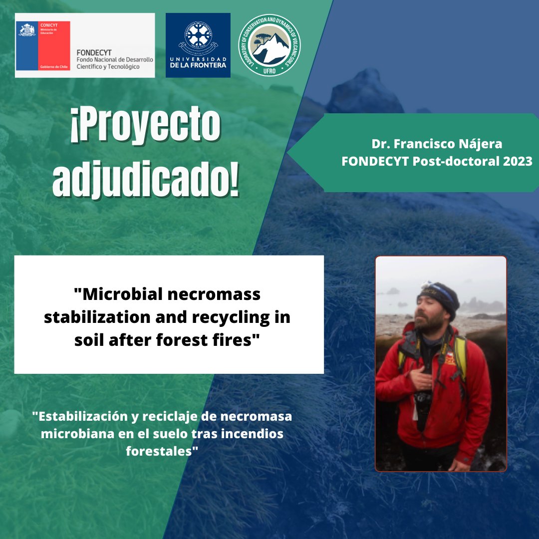 SoilLab.ufro tweet media