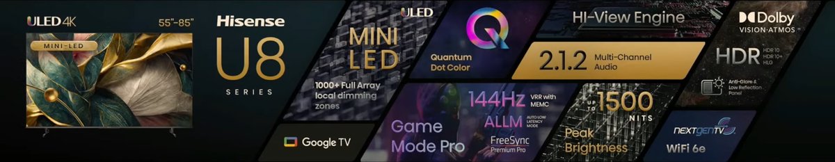 . @Hisense_USA @HisenseGlobal U8 #MiniLED #ULED 4K TV Specs #HisenseCES #HisenseCES2023 #CES #CES2023