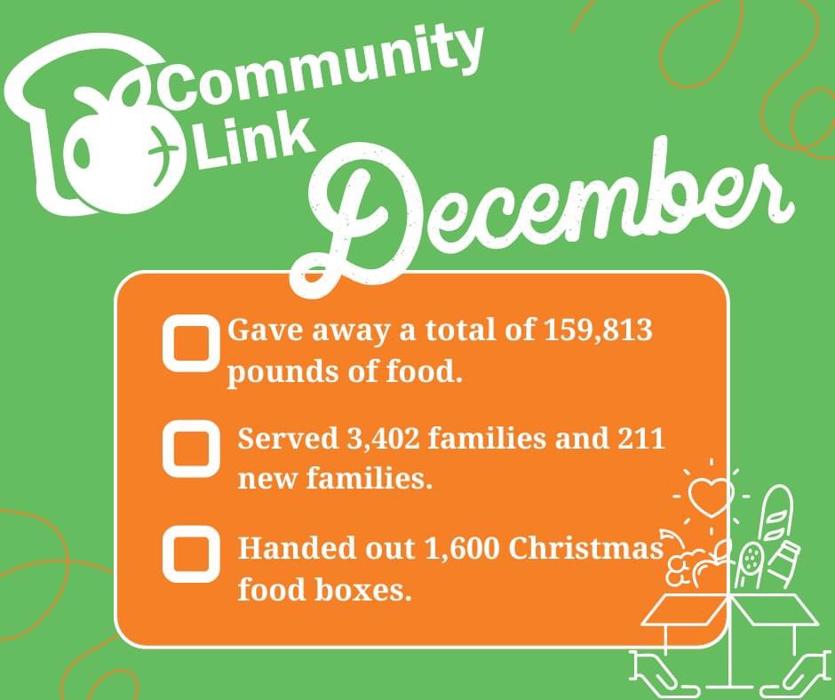 Community Link tweet media