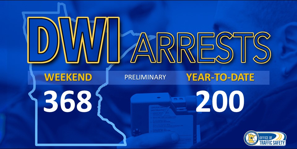 MnDPS_OTS's tweet photo. A lot of snow out there to clear but if you’re starting the new year with only that headache, be thankful. Other folks started 2023 with maybe a headache and a DWI this NYE weekend. Plan a sober ride anytime you’re planning to drink. #DriveSober #DriveSmart #MNDWIs https://t.co/KDaEJqnMa9