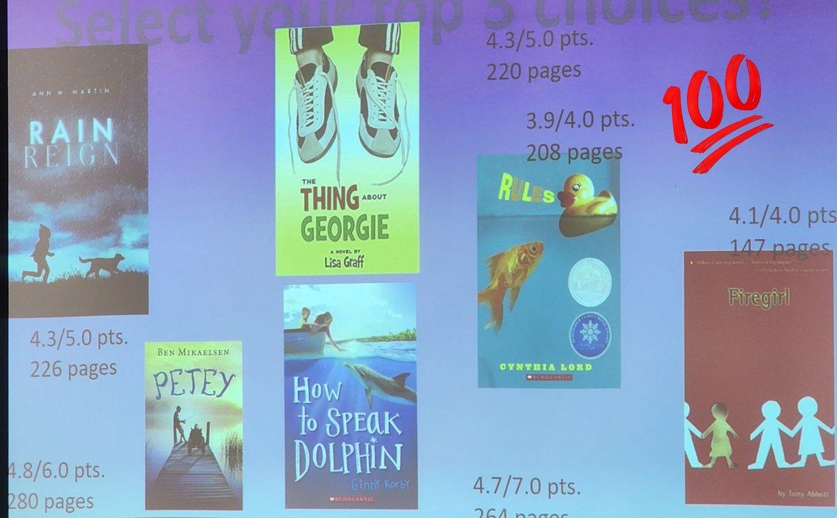 PumasRHES's tweet image. #PUMAS #Inclusivepractices &amp;amp; #representation in action! 5th Graders practicing #studentvoice as they choose #books of their interest to learn more about students with disabilities 🥰🤩  #PumaPride