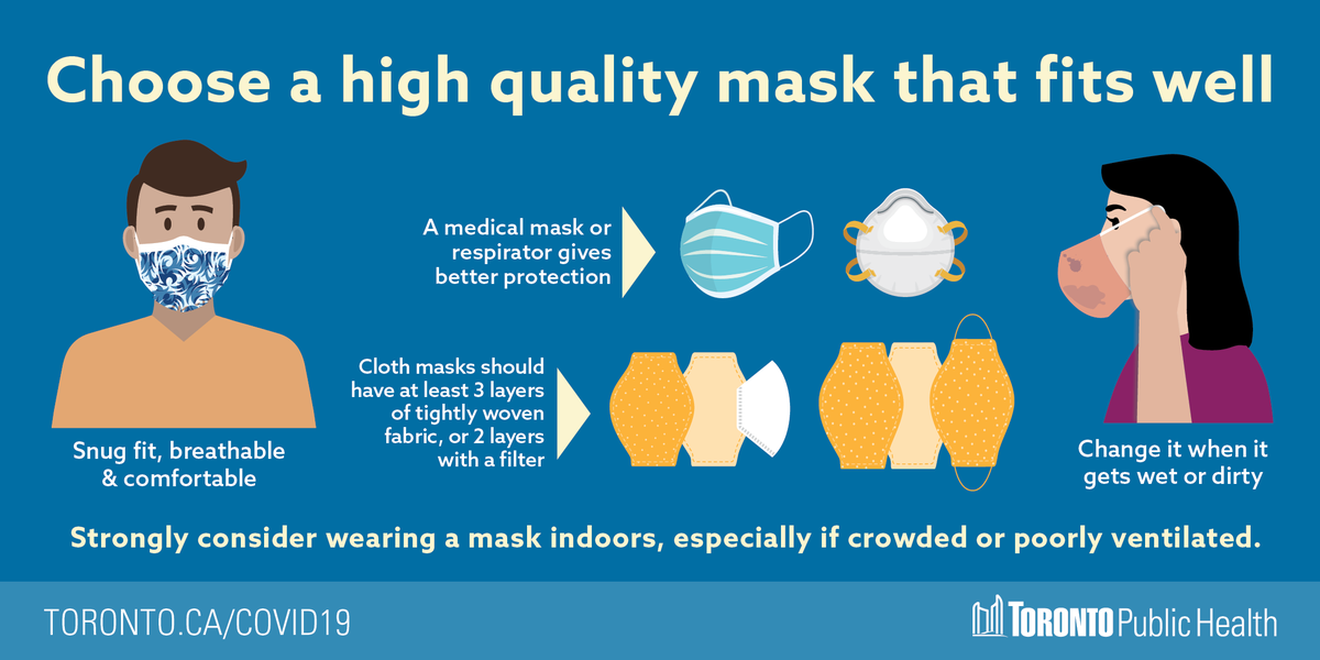 Toronto Public Health tweet media