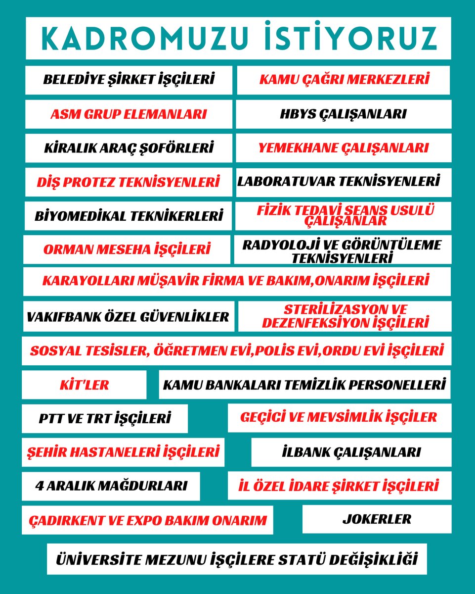 KamuÇağrıMerkezi,
BelediyeŞirketİşçileri,
AsmGrupElemanları,
%70'etakılanlar, Karayolları,KamuSosyalTesisleri,
KİT'ler tüm işçiler KADROYA alınsın.
Üniversite mezunu işçiler isteğe bağlı statü değişikliği verilsin.
<a href="/vedatbilgn/">Vedat Bilgin</a>
#TaşeronTBMMye
