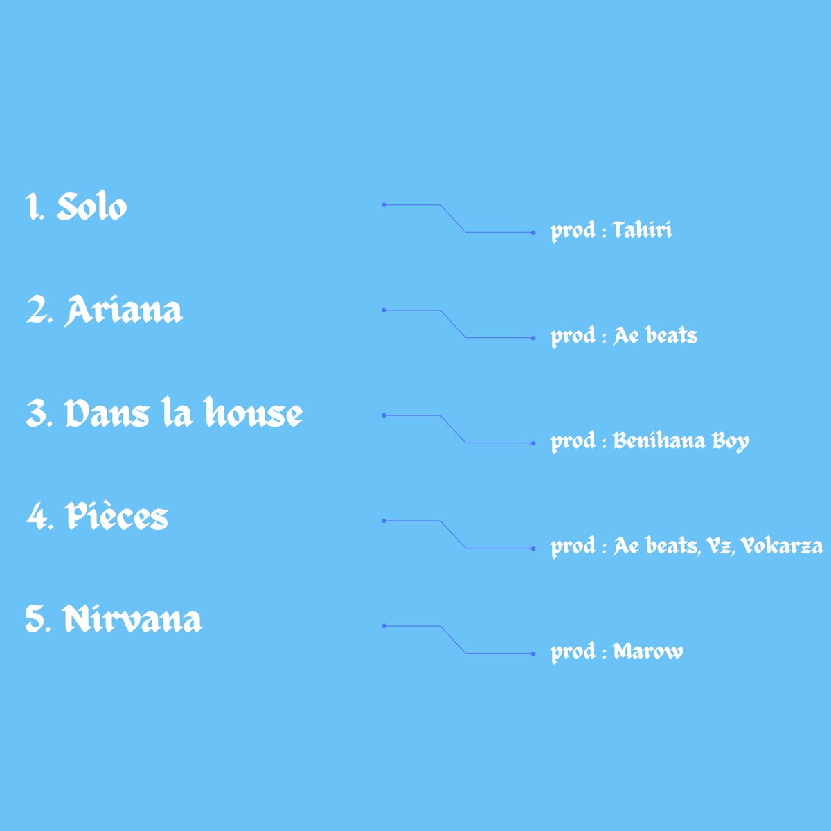 Ma 3ème mixtape Audacity sortira dimanche 8 janvier à 19h (j'ai choisi ce moment car je trouve qu'Audacity bleu représente bien le mood du dimanche soir)
Voici la tracklist :
(PS : Ariana est le premier texte que j'ai écrit, il date de 2016)