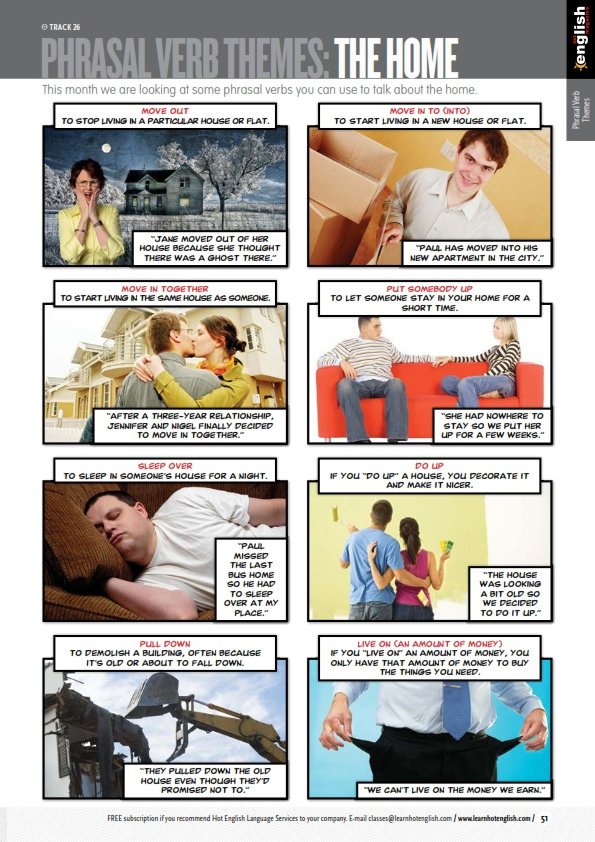 Phrasal verbs related to the home. #B1 #B1inglés #Pet